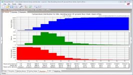 5.2 Calculated natural ventilation