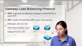 دوره یادگیری Cisco CCNP Routing