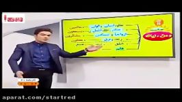 جمعبندی من آیاته 2دین زندگی کنکور