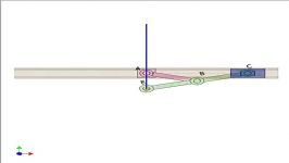 Scott Russel straight line mechanism