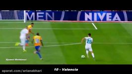 Marco Asensio ● Amazing Goals