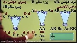 مبحث دودمانه زیست02166028126