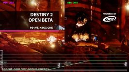 Destiny 2 Beta – PS4 vs. Xbox One Frame Rate Test