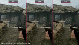 Call of Duty WWII – PC vs. PS4 vs. Xbox One Graphics Comparison