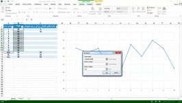 رسم نمودار خطی در اکسل