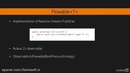 فیلم آموزشی Reactive Java 9