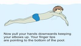 Learn to swim Breaststroke  step by step instructions for kids  easy to unders