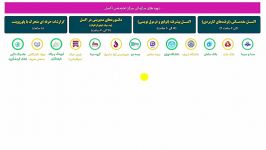 مثال کاربردی ترکیب توابع OFFSET MATCH