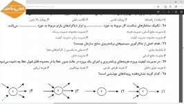 سوال 65 آزمون آزمایشی 50 اول مدیریت کارگاهی