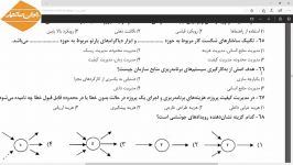 سوال 66 آزمون آزمایشی 50 اول مدیریت کارگاهی