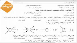 سوال 67 آزمون آزمایشی 50 اول مدیریت کارگاهی