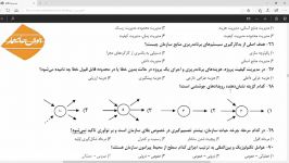 سوال 68 آزمون آزمایشی 50 اول مدیریت کارگاهی