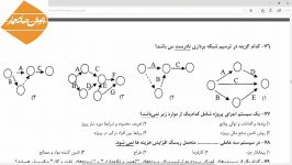 سوال 76 آزمون آزمایشی 50 اول مدیریت کارگاهی