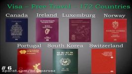 پاسپورت های معتبر دنیا