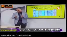 شیمی کنکور موسسه حرف آخر مبحث پیوند کوالانسی شیروانی