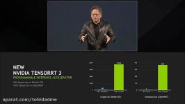 GTC Japan 2017 Part 6 New NVIDIA TensorRT 3