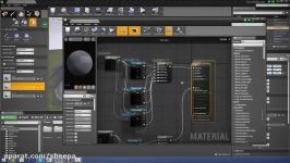 Unreal Engine 4 Beginner Tutorial Series  #17 Terrain Materials