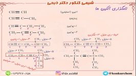 نامگذاری آلکینها دکتر حمید ذبحی برترین دبیر شیمی تبریز