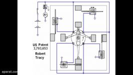 Free Energy Generator  Robert Tracy Permanent Magnet Motor