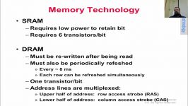 Memory TechnologyVirtual Memory