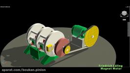 Free Energy Generator FRIEDRICH LULING Magnet Motor