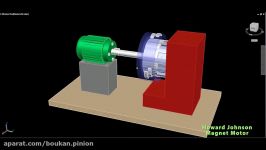 Free Energy Generator  Magnetic Motor 2017  Permanent magnet motor