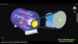 Free Energy Generator HARRY WORTHINGTON Magnetic Motor