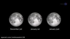 ScienceCasts A Supermoon Trilogy