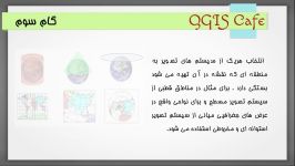 آشنایی اجمالی سیستم های تصویر در GIS گام سوم