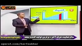 مشاوره تخصصی جمع بندی فیزیک استاد کامیار