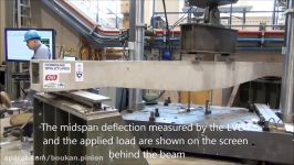 Beam Test...watch beam failure in slow motion