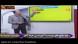 شیمی کنکور موسسه حرف آخرمول بر ظرفیت قسمت1استاد شیروانی