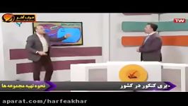 شیمی کنکور موسسه حرف آخرنحوه مطالعه شیمی شیروانی