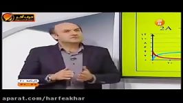 شیمی کنکور موسسه حرف آخرنمودار مول بر زمان شیروانی