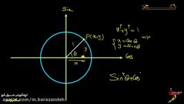 ریاضی دهم مثلثات روابط مقدماتی مثلثاتی روی دایره