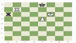 Learn Chess Rook Endgames Beginner to Master Part 3