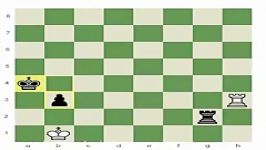 Learn Chess Rook Endgames Beginner to Master Part 2