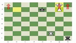 Learn Chess Rook Endgames Beginner to Master Part 1