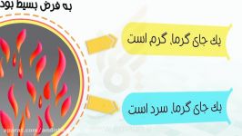 مجموعه موشن گرافیك علمی ایمان  كلیپ 33