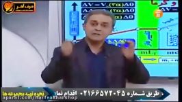 فیزیک کنکور موسسه حرف آخر دماوگرما