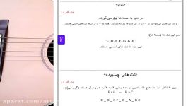 آموزش گیتار به زبان فارسی  Amuzeshe Gitar be zaban farsi درس 2