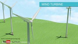 How do Wind Turbines work 