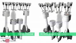 Petrol Gasoline Engine vs Diesel Engine