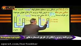 گرما وفشار استاد کامیار