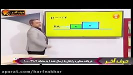 فیزیک کنکور موسسه حرف آخر توزیع نیرو استاد کامیار