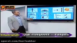 فیزیک کنکور موسسه حرف آخربازتاب دو آیینه کامیار