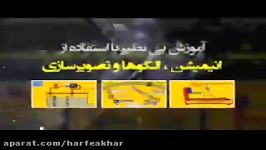 فیزیک کنکور موسسه حرف آخرحل تست توزیع نیرو2 کامیار