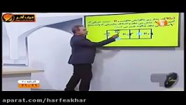 فیزیک کنکور موسسه حرف آخرحل تست مبحث مدار کامیار