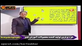 فیزیک کنکور موسسه حرف آخرحل تست مبحث مغناطیس کامیار