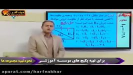 فیزیک کنکور موسسه حرف آخر فیزیک استاد کامیار